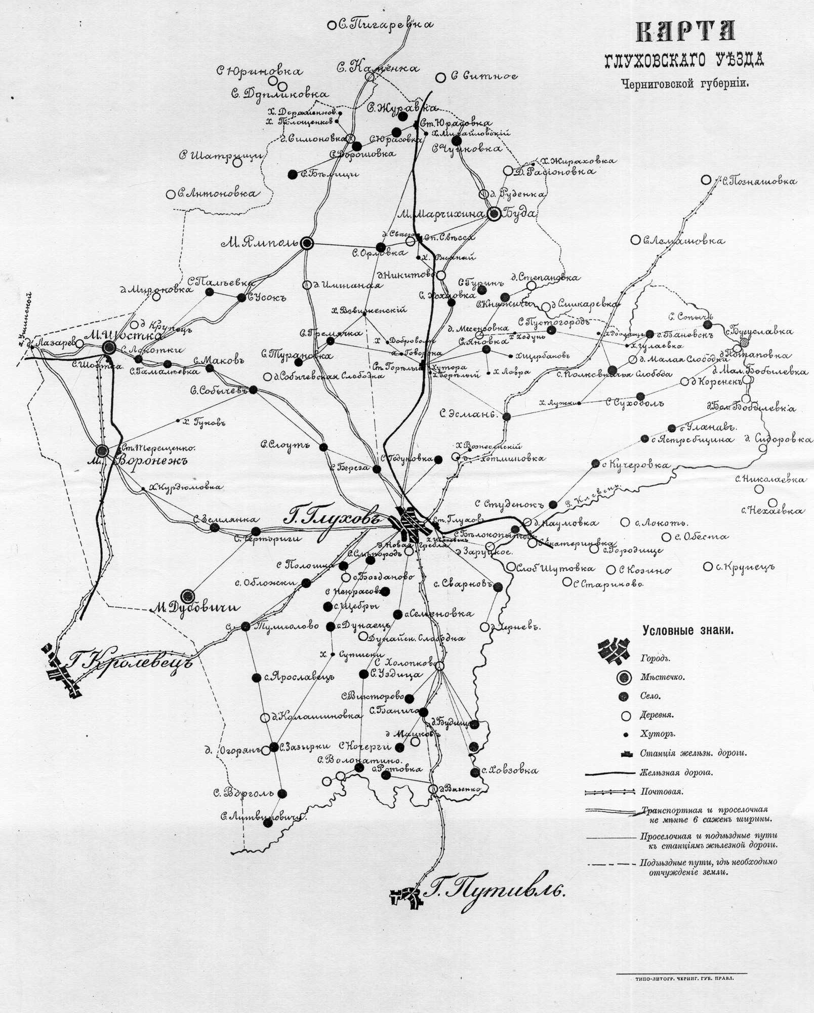glikhiv povit 1900