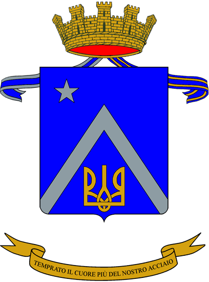 11th Artillery Rgt.