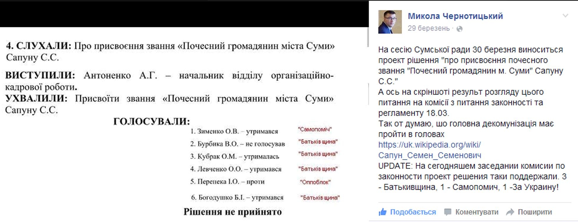 chernotytski copy