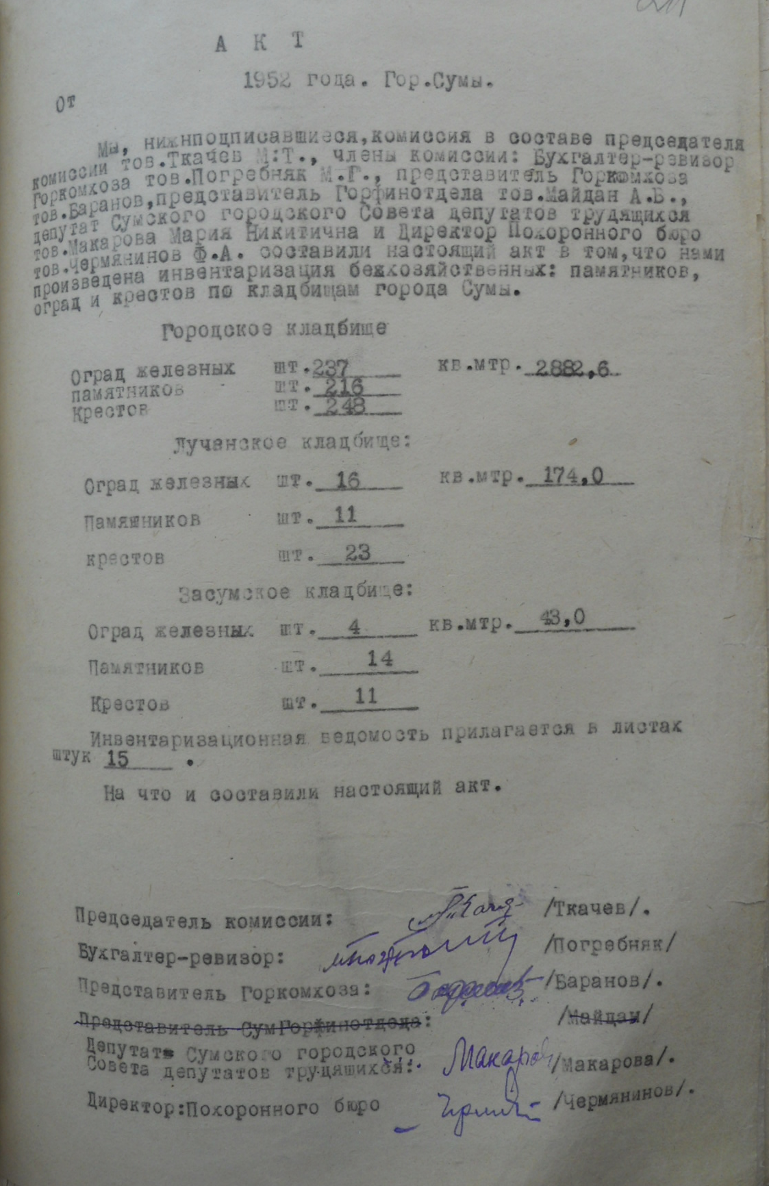 акт цвинтар 1952