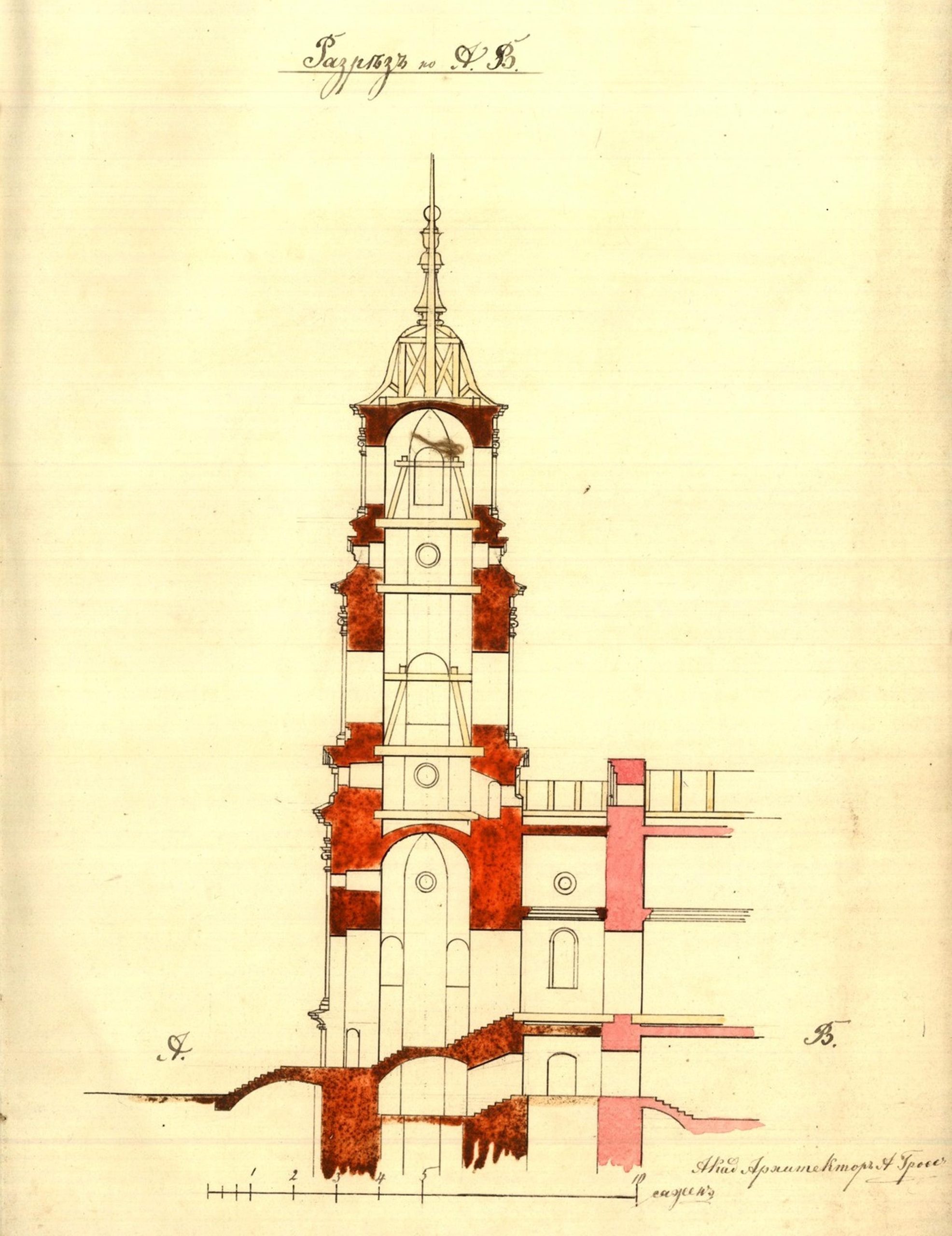 мих. проект 1 1874