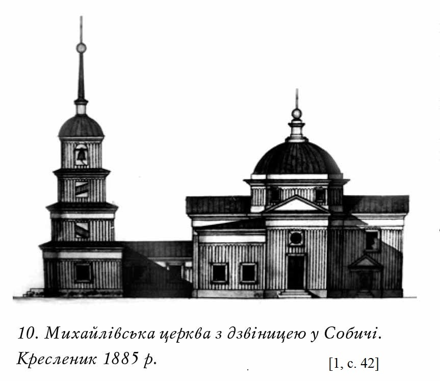 собич церква 1885